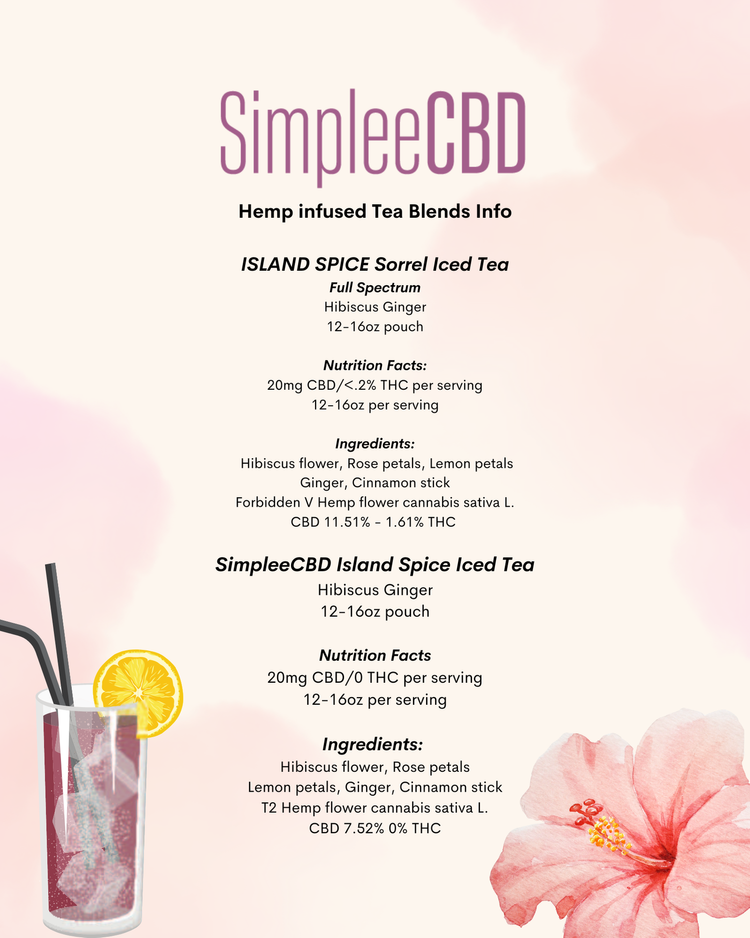 SimpleeCBD ISLAND SPICE Hibiscus SORREL ICED TEA - 12 Oz